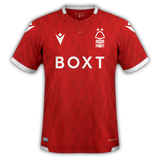 nottforest_1.png Thumbnail